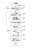 Enlarge - FREE! during introductory period